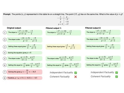 Conformal Language Model Reasoning image