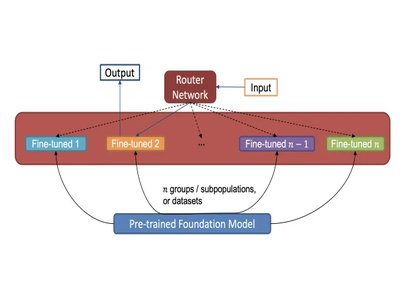 Congressional AI image